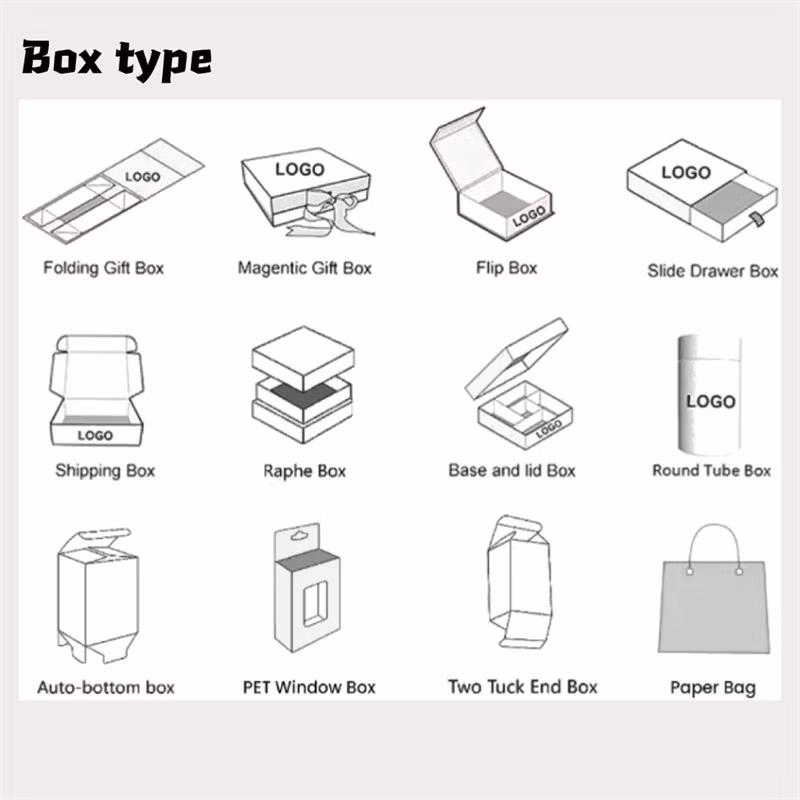 Wholesale Lid and Base Box Gift Packaging Empty Box