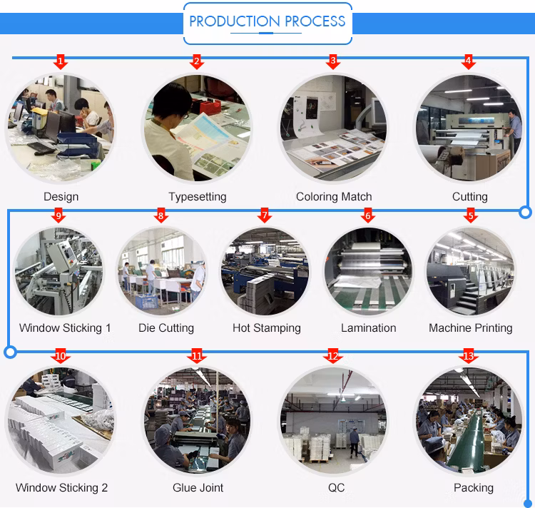 China Wholesale Custom Logo Printed Cosmetic Eyelash Nails Perfume Makeup Skincare Babycare Packaging Jewellry Box, Book Type Cardboard Boxes