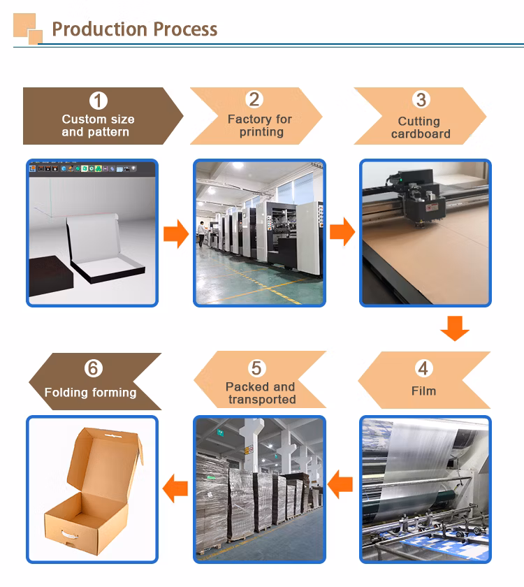 Best Selling Wholesale Paper Cardboard Box Custom Logo Box for Eyelash Cosmetics